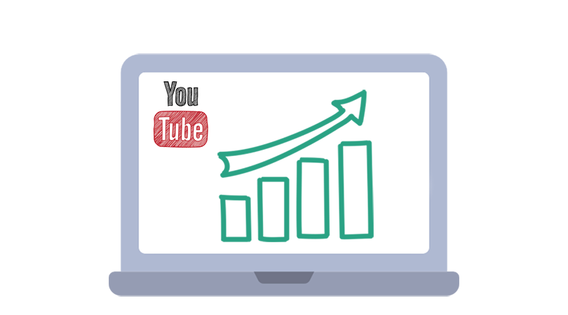 How to Get More YouTube Views